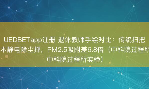 UEDBETapp注册 退休教师手绘对比：传统扫把 vs 日本静电除尘掸，PM2.5吸附差6.8倍（中科院过程所实验）