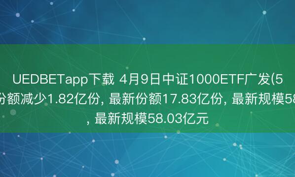 UEDBETapp下载 4月9日中证1000ETF广发(560010)份额减少1.82亿份, 最新份额17.83亿份, 最新规模58.03亿元